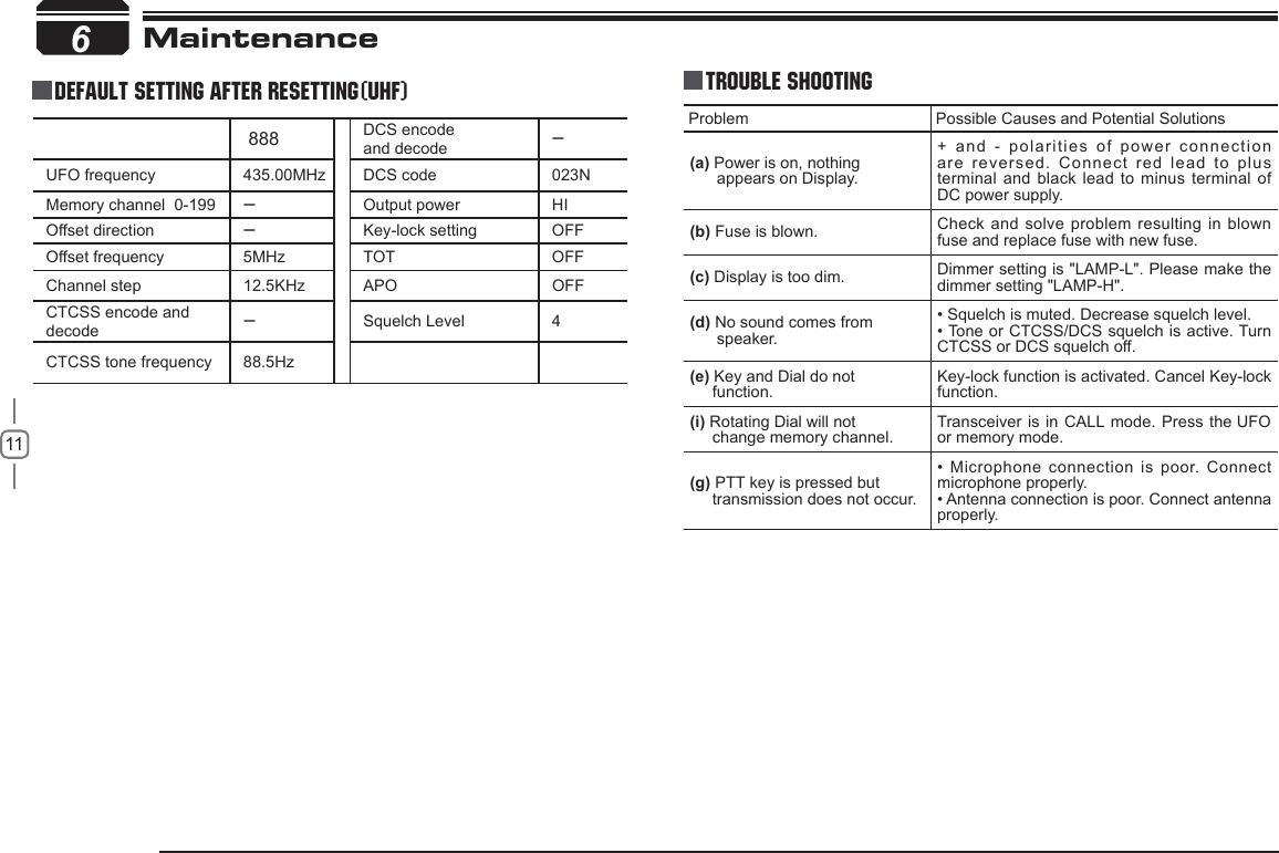 Transceiver is in CALL mode. Press the UFO 12.5KHz      116 888    DCS encode and decode -UFO frequency 435.00MHz      DCS code 023NMemory channel  0-199 -Output power HIOffset direction -          Key-lock setting OFFOffset frequency 5MHz                TOT OFFChannel step APO OFFCTCSS encode and decode -          Squelch Level 4CTCSS tone frequency 88.5Hz             Default Setting after Resetting(UHF) Trouble ShootingProblem Possible Causes and Potential Solutions(a) Power is on, nothing       appears on Display.+ and - polarities of power  connection are reversed. Connect  red lead to plus  terminal and black  lead to minus terminal  of DC power supply.(b) Fuse is blown. Check and solve  problem resulting in blown fuse and replace fuse with new fuse.(c) Display is too dim. Dimmer setting is &quot;LAMP-L&quot;. Please make the dimmer setting &quot;LAMP-H&quot;.(d) No sound comes from       speaker. • Squelch is muted. Decrease squelch level.• Tone or CTCSS/DCS squelch is active. Turn CTCSS or DCS squelch off.(e) Key and Dial do not      function.Key-lock function is activated. Cancel Key-lock function.(i) Rotating Dial will not      change memory channel. or memory mode.(g) PTT key is pressed but      transmission does not occur.• Microphone connection is poor.  Connect microphone properly. • Antenna connection is poor. Connect antenna properly.Maintenance