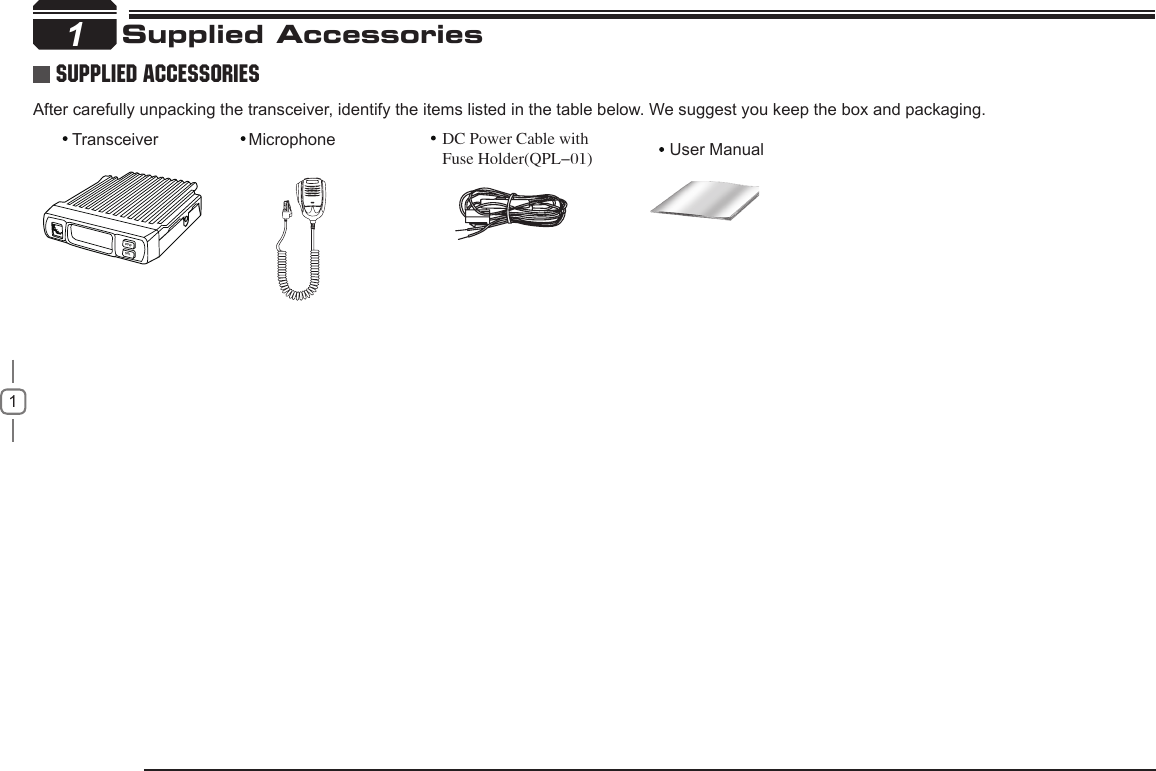 Supplied Accessories11Supplied AccessoriesPOWSQL1Transceiver Microphone User ManualDC Power Cable withFuse Holder(QPL-01)After carefully unpacking the transceiver, identify the items listed in the table below. We suggest you keep the box and packaging.