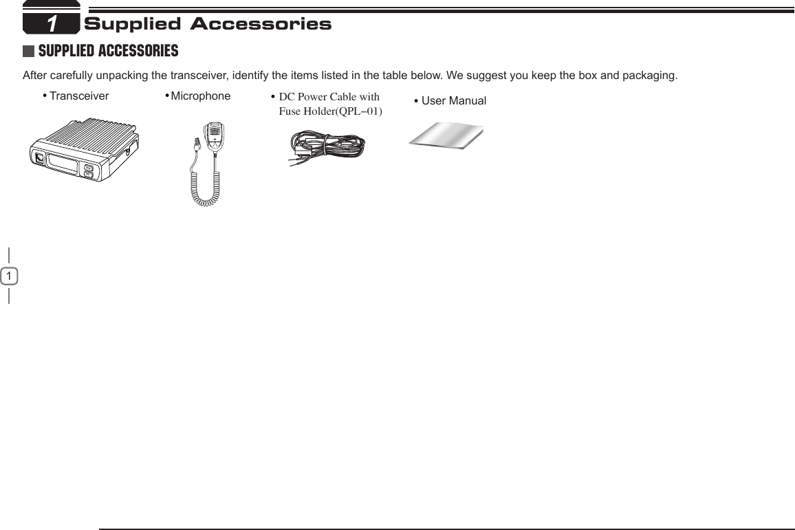 Supplied Accessories11Supplied AccessoriesPOWSQL1Transceiver Microphone User ManualDC Power Cable withFuse Holder(QPL-01)After carefully unpacking the transceiver, identify the items listed in the table below. We suggest you keep the box and packaging.