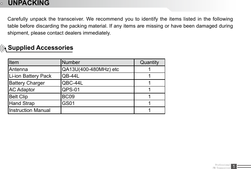 ProfessionalFM Transceiver 1UNPACKING Carefully unpack the transceiver. We recommend  you  to identify the items listed in the following table before discarding the packing material. If any items are missing or have been damaged during shipment, please contact dealers immediately.Supplied AccessoriesItem Number QuantityAntenna QA13U(400-480MHz) etc 1Li-ion Battery Pack QB-44L 1Battery Charger  QBC-44L 1AC Adaptor QPS-01 1Belt Clip BC09 1Hand Strap  GS01 1Instruction Manual  1