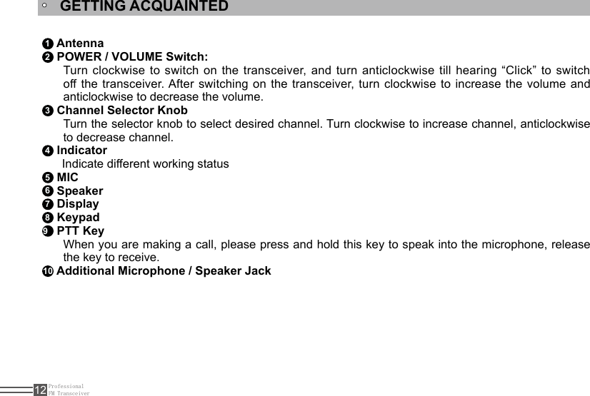 ProfessionalFM Transceiver12GETTING ACQUAINTED1 Antenna2 POWER / VOLUME Switch:Turn clockwise to switch on the transceiver, and  turn anticlockwise till hearing “Click” to switch off the transceiver. After switching on the transceiver, turn clockwise to increase the volume  and anticlockwise to decrease the volume.3 Channel Selector Knob Turn the selector knob to select desired channel. Turn clockwise to increase channel, anticlockwise to decrease channel.4 Indicator      Indicate different working status5 MIC6 Speaker7 Display 8 Keypad9 PTT KeyWhen you are making a call, please press and hold this key to speak into the microphone, release the key to receive. 10 Additional Microphone / Speaker Jack