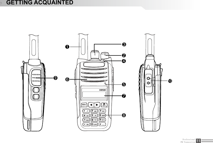 ProfessionalFM Transceiver 11GETTING ACQUAINTED12563109478MICAT-D858MENU125806947＃3ABCGHIPQRSCAPSWXYZJKLMNOTUVDEL,.?DEFBACK