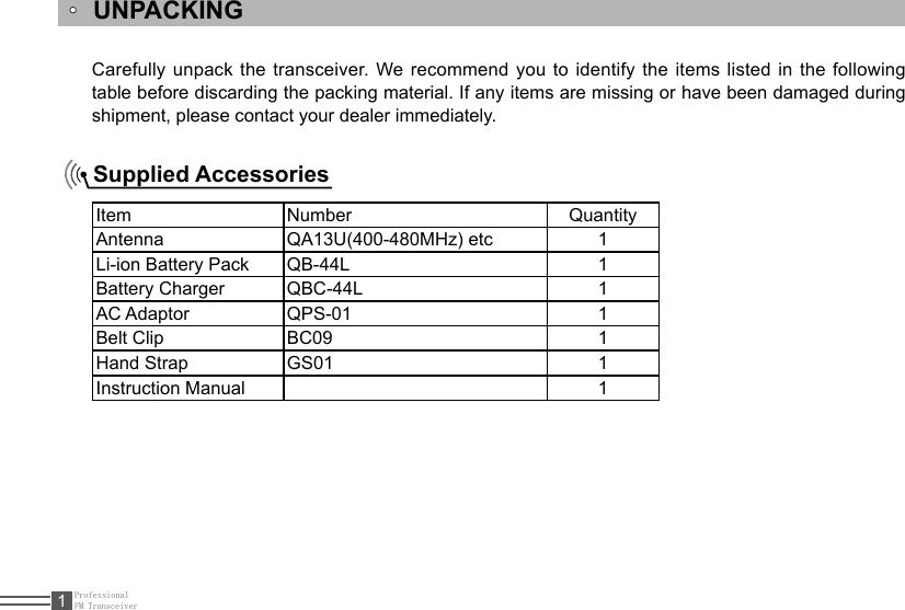 ProfessionalFM Transceiver1UNPACKING Carefully unpack the transceiver. We recommend  you  to identify the items listed in the following table before discarding the packing material. If any items are missing or have been damaged during shipment, please contact your dealer immediately.Supplied AccessoriesItem Number QuantityAntenna QA13U(400-480MHz) etc 1Li-ion Battery Pack QB-44L 1Battery Charger  QBC-44L 1AC Adaptor QPS-01 1Belt Clip BC09 1Hand Strap  GS01 1Instruction Manual  1