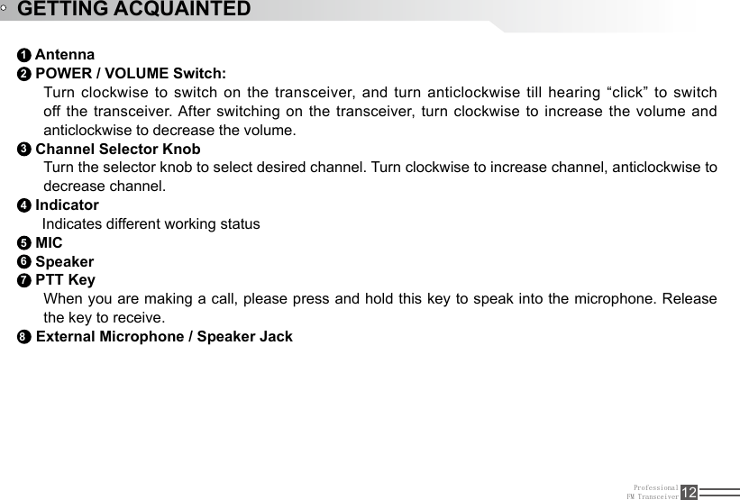 ProfessionalFM Transceiver 12GETTING ACQUAINTED1 Antenna2 POWER / VOLUME Switch:Turn  clockwise  to switch  on  the transceiver,  and turn anticlockwise  till  hearing  “click”  to  switch off the  transceiver. After switching on  the  transceiver, turn  clockwise  to increase the volume and anticlockwise to decrease the volume.3 Channel Selector Knob Turn the selector knob to select desired channel. Turn clockwise to increase channel, anticlockwise to decrease channel.4 Indicator      Indicates different working status5 MIC6 Speaker7 PTT KeyWhen you are making a call, please press and hold this key to speak into the microphone. Release the key to receive.8 External Microphone / Speaker Jack