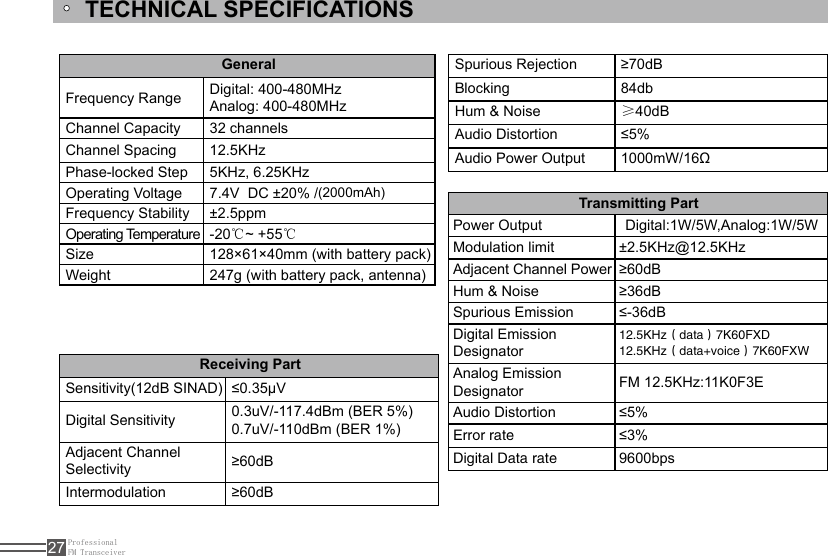 ProfessionalFM Transceiver27GeneralFrequency Range Digital: 400-480MHzAnalog: 400-480MHz   Channel Capacity 32 channelsChannel Spacing 12.5KHzPhase-locked Step 5KHz, 6.25KHzOperating Voltage 7.4V  DC ±20% /(2000mAh) Frequency Stability ±2.5ppmOperating Temperature -20℃~ +55℃Size 128×61×40mm (with battery pack)Weight 247g (with battery pack, antenna)Receiving PartSensitivity(12dB SINAD) ≤0.35μVDigital Sensitivity 0.3uV/-117.4dBm (BER 5%)0.7uV/-110dBm (BER 1%)Adjacent Channel Selectivity ≥60dBIntermodulation ≥60dBSpurious Rejection ≥70dBBlocking 84dbHum &amp; Noise ≥40dBAudio Distortion ≤5%Audio Power Output 1000mW/16ΩTransmitting PartPower Output Digital:1W/5W,Analog:1W/5WModulation limit ±2.5KHz@12.5KHzAdjacent Channel Power ≥60dBHum &amp; Noise ≥36dBSpurious Emission ≤-36dBDigital EmissionDesignator12.5KHz（data）7K60FXD12.5KHz（data+voice）7K60FXWAnalog EmissionDesignator FM 12.5KHz:11K0F3EAudio Distortion ≤5%Error rate ≤3%Digital Data rate 9600bpsTECHNICAL SPECIFICATIONS
