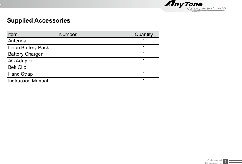 ProfessionalFM Transceiver 1Supplied AccessoriesItem Number QuantityAntenna 1Li-ion Battery Pack 1Battery Charger  1AC Adaptor 1Belt Clip 1Hand Strap  1Instruction Manual  1