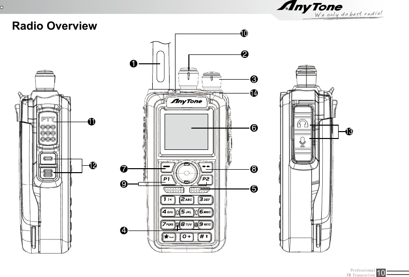 ProfessionalFM Transceiver 10Radio Overview1314479121311268510