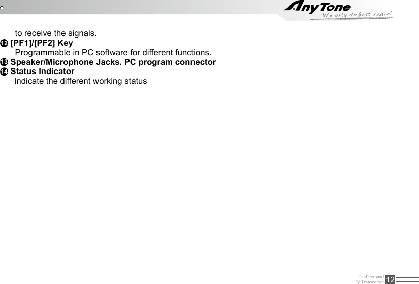 ProfessionalFM Transceiver 12to receive the signals.12 [PF1]/[PF2] KeyProgrammable in PC software for different functions.13 Speaker/Microphone Jacks. PC program connector14 Status Indicator      Indicate the different working status