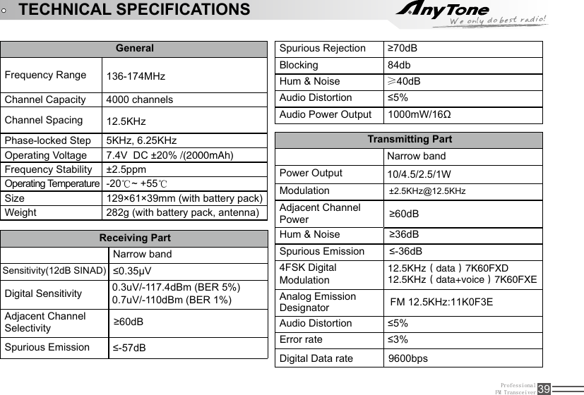 ProfessionalFM Transceiver 39GeneralFrequency Range 136-174MHz Channel Capacity 4000 channelsChannel Spacing 12.5KHz Phase-locked Step 5KHz, 6.25KHzOperating Voltage 7.4V  DC ±20% /(2000mAh)Frequency Stability ±2.5ppmOperating Temperature -20℃~ +55℃Size 129×61×39mm (with battery pack)Weight 282g (with battery pack, antenna)Receiving PartNarrow bandSensitivity(12dB SINAD) ≤0.35μVDigital Sensitivity 0.3uV/-117.4dBm (BER 5%)0.7uV/-110dBm (BER 1%)Adjacent Channel Selectivity ≥60dBSpurious Emission ≤-57dBSpurious Rejection ≥70dBBlocking 84dbHum &amp; Noise ≥40dBAudio Distortion ≤5%Audio Power Output 1000mW/16ΩTransmitting PartNarrow bandPower Output 10/4.5/2.5/1WModulation  ±2.5KHz@12.5KHzAdjacent Channel Power ≥60dBHum &amp; Noise ≥36dBSpurious Emission ≤-36dB4FSK Digital Modulation12.5KHz（data）7K60FXD12.5KHz（data+voice）7K60FXETECHNICAL SPECIFICATIONSAnalog EmissionDesignator FM 12.5KHz:11K0F3EAudio DistortionDigital Data rate 9600bps≤5%Error rate ≤3%