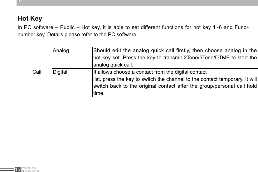 ProfessionalFM Transceiver15Hot KeyIn PC software – Public – Hot key, it is able to set different functions for hot key 1~6 and Func+ number key. Details please refer to the PC software.CallAnalog Should edit the analog quick call firstly, then choose analog in the hot key set. Press the key to transmit 2Tone/5Tone/DTMF to start the analog quick call.Digital  It allows choose a contact from the digital contact list, press the key to switch the channel to the contact temporary. It will switch back to the original contact after the group/personal call hold time.