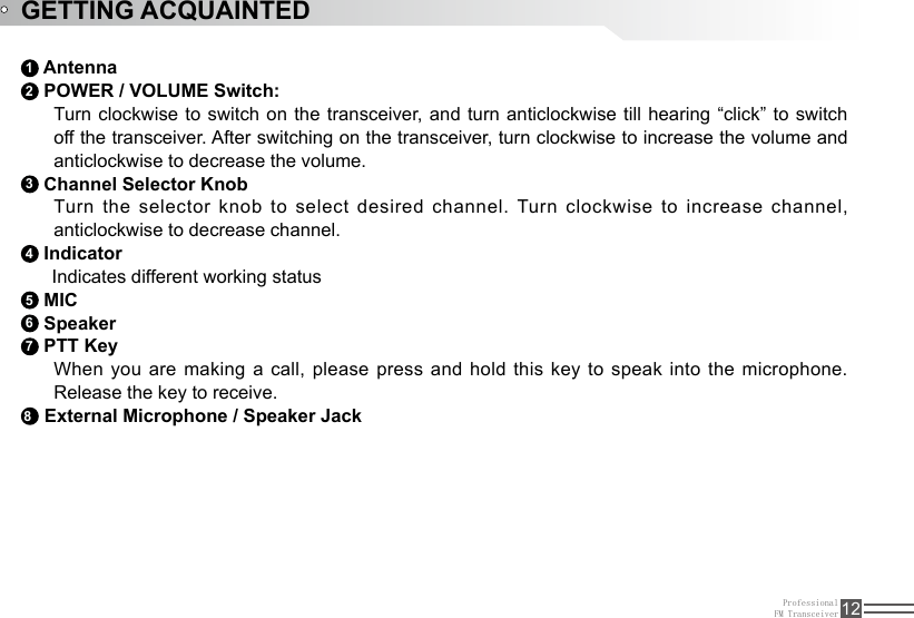 ProfessionalFM Transceiver 12GETTING ACQUAINTED1 Antenna2 POWER / VOLUME Switch:Turn clockwise to switch on the transceiver, and  turn anticlockwise till hearing “click” to switch off the transceiver. After switching on the transceiver, turn clockwise to increase the volume and anticlockwise to decrease the volume.3 Channel Selector Knob Turn the selector knob to select desired channel. Turn clockwise to increase channel, anticlockwise to decrease channel.4 Indicator      Indicates different working status5 MIC6 Speaker7 PTT KeyWhen you are making a call, please press and hold this key to speak  into  the  microphone. Release the key to receive.8 External Microphone / Speaker Jack