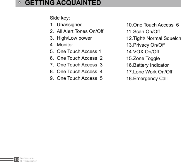 ProfessionalFM Transceiver13Side key:Unassigned1. All Alert Tones On/Off2. High/Low power3. Monitor4. One Touch Access 15. One Touch Access  26. One Touch Access  37. One Touch Access  48. One Touch Access  59. GETTING ACQUAINTEDOne Touch Access  610. Scan On/Off11. Tight/ Normal Squelch12. Privacy On/Off13. VOX On/Off14. Zone Toggle15. Battery Indicator16. Lone Work On/Off17. Emergency Call18. 