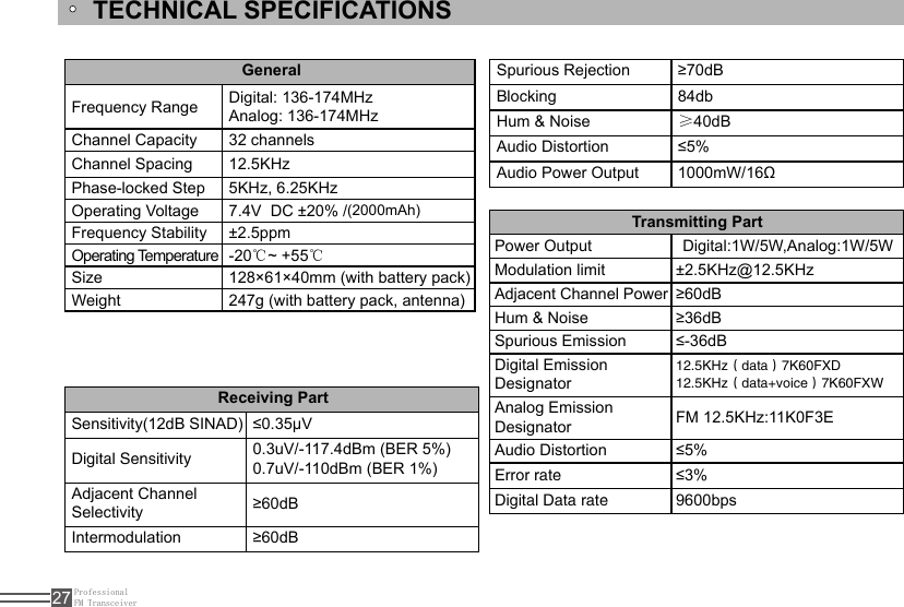 ProfessionalFM Transceiver27GeneralFrequency Range Digital: 136-174MHzAnalog: 136-174MHz   Channel Capacity 32 channelsChannel Spacing 12.5KHzPhase-locked Step 5KHz, 6.25KHzOperating Voltage 7.4V  DC ±20% /(2000mAh) Frequency Stability ±2.5ppmOperating Temperature -20℃~ +55℃Size 128×61×40mm (with battery pack)Weight 247g (with battery pack, antenna)Receiving PartSensitivity(12dB SINAD) ≤0.35μVDigital Sensitivity 0.3uV/-117.4dBm (BER 5%)0.7uV/-110dBm (BER 1%)Adjacent Channel Selectivity ≥60dBIntermodulation ≥60dBSpurious Rejection ≥70dBBlocking 84dbHum &amp; Noise ≥40dBAudio Distortion ≤5%Audio Power Output 1000mW/16ΩTransmitting PartPower Output Digital:1W/5W,Analog:1W/5WModulation limit ±2.5KHz@12.5KHzAdjacent Channel Power ≥60dBHum &amp; Noise ≥36dBSpurious Emission ≤-36dBDigital EmissionDesignator12.5KHz（data）7K60FXD12.5KHz（data+voice）7K60FXWAnalog EmissionDesignator FM 12.5KHz:11K0F3EAudio Distortion ≤5%Error rate ≤3%Digital Data rate 9600bpsTECHNICAL SPECIFICATIONS
