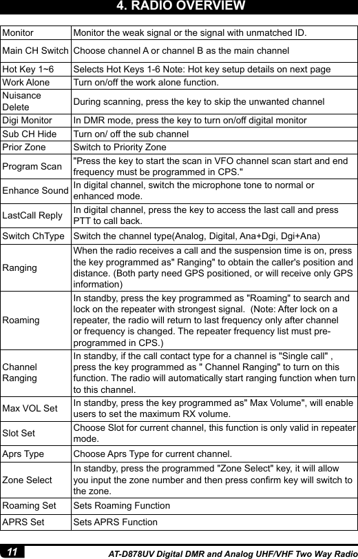 11 AT-D878UV Digital DMR and Analog UHF/VHF Two Way Radio4. RADIO OVERVIEWMonitor Monitor the weak signal or the signal with unmatched ID.Main CH Switch Choose channel A or channel B as the main channelHot Key 1~6 Selects Hot Keys 1-6 Note: Hot key setup details on next pageWork Alone Turn on/off the work alone function.Nuisance Delete During scanning, press the key to skip the unwanted channelDigi Monitor In DMR mode, press the key to turn on/off digital monitorSub CH Hide Turn on/ off the sub channelPrior Zone Switch to Priority ZoneProgram Scan &quot;Press the key to start the scan in VFO channel scan start and end frequency must be programmed in CPS.&quot;  Enhance Sound In digital channel, switch the microphone tone to normal or enhanced mode.LastCall Reply In digital channel, press the key to access the last call and press PTT to call back.Switch ChType Switch the channel type(Analog, Digital, Ana+Dgi, Dgi+Ana)RangingWhen the radio receives a call and the suspension time is on, press the key programmed as&quot; Ranging&quot; to obtain the caller&apos;s position and distance. (Both party need GPS positioned, or will receive only GPS information)RoamingIn standby, press the key programmed as &quot;Roaming&quot; to search and lock on the repeater with strongest signal.  (Note: After lock on a repeater, the radio will return to last frequency only after channel or frequency is changed. The repeater frequency list must pre-programmed in CPS.)Channel RangingIn standby, if the call contact type for a channel is &quot;Single call&quot; , press the key programmed as &quot; Channel Ranging&quot; to turn on this function. The radio will automatically start ranging function when turn to this channel.Max VOL Set In standby, press the key programmed as&quot; Max Volume&quot;, will enable users to set the maximum RX volume.Slot Set Choose Slot for current channel, this function is only valid in repeater mode.Aprs Type Choose Aprs Type for current channel.Zone SelectIn standby, press the programmed &quot;Zone Select&quot; key, it will allow you input the zone number and then press conrm key will switch to the zone.Roaming Set Sets Roaming FunctionAPRS Set Sets APRS Function