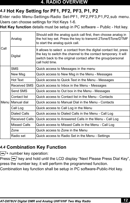 12AT-D878UV Digital DMR and Analog UHF/VHF Two Way Radio4.3 Hot Key Setting for PF1, PF2, PF3, P1, P24.4 Combination Key Function+ number key operation:Press   key and hold until the LCD display “Next Please Press Dial Key”, press the number key, it will perform the programmed function.Combination key function shall be setup in PC software-Public-Hot key.CallAnalogShould edit the analog quick call rst, then choose analog in the hot key set. Press the key to transmit 2Tone/5Tone/DTMF to start the analog quick call.Digital It allows to select  a contact from the digital contact list, press the key to switch the channel to the contact temporary. It will switch back to the original contact after the group/personal call hold time.MenuSMS Quick access to Messages in the menuNew Msg Quick access to New Msg in the Menu - MessagesHot Text Quick access to Quick Text in the Menu - MessagesReceived SMS Quick access to Inbox in the Menu - MessagesSend SMS Quick access to Out box in the Menu - MessagesContact list Quick access to Contact list in the Menu - ContactsManual dial Quick access to Manual Dial in the Menu - ContactsCall Log Quick access to Call Log in the MenuDialed Calls Quick access to Dialed Calls in the Menu - Call LogReceived Calls Quick access to Answered Calls in the Menu - Call LogMissed Calls Quick access to Missed Calls in the Menu - Call LogZone Quick access to Zone in the Menu Radio set Quick access to Radio Set in the Menu - Settings4. RADIO OVERVIEWEnter radio Menu-Settings-Radio Set-PF1, PF2,PF3,P1,P2,sub menu. Users can choose settings for Hot Keys 1-6.Hot Key function details must be setup in PC software – Public - Hot key.