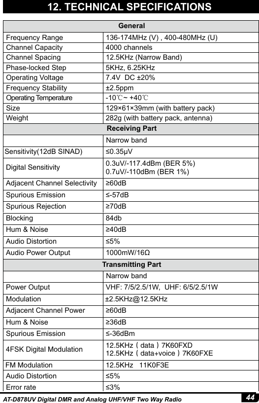 44AT-D878UV Digital DMR and Analog UHF/VHF Two Way RadioEU DECLARATION OF CONFORMITYIn accordance with EU Directives and Regulations, the undersigned hereby declare that the following equipment is in conformity with the essential requirements of the RE Directive 2014/53/EU.The notified body Bay Area Compliance Labs Corp.(BACL) (EU Identification Number: 1313) performed a conformity assessment according to Annex III, Module B. Signed on behalf of Qixiang Electron Science  &amp;  Technology Co., Ltd.1. INFORMATION ON THE EQUIPMENTProduct: Digital DMR and Analog UHF/VHF Two Way RadioModel Name: AT-D878UV2. INFORMATION ON THE MANUFACTURERManufacturer:Qixiang Electron Science  &amp;  Technology Co., Ltd.Address:Qixiang Building,Tangxi Industrial Zone,Luojiang District,Quanzhou,Fujian, ChinaName:Ken XU (General Manager)Tel: +86 595 22656926Mail:ken6833@qxdz.cn3. INFOMRATION ON THE STANDARDSRFEMC EN 301 489-1/-5/-15/-17/-19EN 550 32, EN 550 35EN 610 00-3-2, EN 610 00-3-3EN 300 086EN 300 219EN 300 113EN 301 783EN 303 413EN 303 345EN 300 328LVD/SafetyMPEEN 609 50-1EN 624 79, EN 506 63SAR EN 505 66Date: 2018-Sep-19Signature:12. TECHNICAL SPECIFICATIONSGeneralFrequency Range 136-174MHz (V) , 400-480MHz (U)Channel Capacity 4000 channelsChannel Spacing 12.5KHz (Narrow Band)Phase-locked Step 5KHz, 6.25KHzOperating Voltage 7.4V  DC ±20% Frequency Stability ±2.5ppmOperating Temperature -10℃~ +40℃Size 129×61×39mm (with battery pack)Weight 282g (with battery pack, antenna)Receiving PartNarrow bandSensitivity(12dB SINAD) ≤0.35μVDigital Sensitivity 0.3uV/-117.4dBm (BER 5%)0.7uV/-110dBm (BER 1%)Adjacent Channel Selectivity ≥60dBSpurious Emission ≤-57dBSpurious Rejection ≥70dBBlocking 84dbHum &amp; Noise ≥40dBAudio Distortion ≤5%Audio Power Output 1000mW/16ΩTransmitting PartNarrow bandPower Output VHF: 7/5/2.5/1W,  UHF: 6/5/2.5/1WModulation   ±2.5KHz@12.5KHzAdjacent Channel Power ≥60dBHum &amp; Noise ≥36dBSpurious Emission ≤-36dBm4FSK Digital Modulation 12.5KHz（data）7K60FXD12.5KHz（data+voice）7K60FXEAudio Distortion ≤5%Error rate ≤3% FM Modulation 12.5KHz   11K0F3E