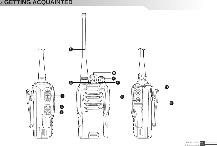 ProfessionalFM Transceiver 111235678910114GETTING ACQUAINTED