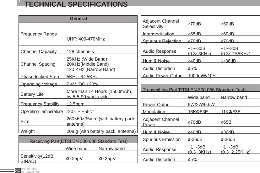 ProfessionalFM Transceiver30GeneralFrequency RangeUHF: 400-470MHz    Channel Capacity 128 channelsChannel Spacing 25KHz (Wide Band) 20KHz(Middle Band)12.5KHz (Narrow Band)Phase-locked Step 5KHz, 6.25KHzOperating Voltage 7.4V  DC ±20%Battery Life More than 14 Hours (1500mAh), by 5-5-90 work cycleFrequency Stability ±2.5ppmOperating Temperature -20℃~ +55℃Size 260×60×35mm (with battery pack, antenna)Weight 208 g (with battery pack, antenna)Receiving Part(ETSI EN 300 086 Standard Test)Wide band Narrow bandSensitivity(12dB SINAD) ≤0.25μV ≤0.35μVAdjacent Channel Selectivity ≥70dB ≥60dBIntermodulation ≥65dB ≥60dBSpurious Rejection ≥70dB ≥70dBAudio Response +1~-3dB(0.3~3KHz) +1~-3dB(0.3~2.55KHz)Hum &amp; Noise ≥40dB ≥36dBAudio Distortion ≤5%Audio Power Output 1000mW/10%Transmitting Part(ETSI EN 300 086 Standard Test)Wide band Narrow bandPower Output 5W/2W/0.5WModulation  16KΦF3E 11KΦF3EAdjacent Channel Power ≥70dB ≥65BHum &amp; Noise ≥40dB ≥36dBSpurious Emission ≤-36dB ≤-36dBAudio Response +1~-3dB(0.3~3KHz) +1~-3dB(0.3~2.25KHz)Audio Distortion ≤5%TECHNICAL SPECIFICATIONS