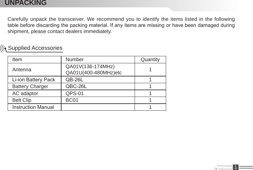 ProfessionalFM Transceiver 1UNPACKING Carefully unpack the transceiver. We recommend you to identify the items listed in the following table before discarding the packing material. If any items are missing or have been damaged during shipment, please contact dealers immediately.Supplied AccessoriesItem Number QuantityAntenna QA01V(136-174MHz) QA01U(400-480MHz)etc 1Li-ion Battery Pack QB-26L 1Battery Charger  QBC-26L 1AC adaptor QPS-01 1Belt Clip BC01 1Instruction Manual  1