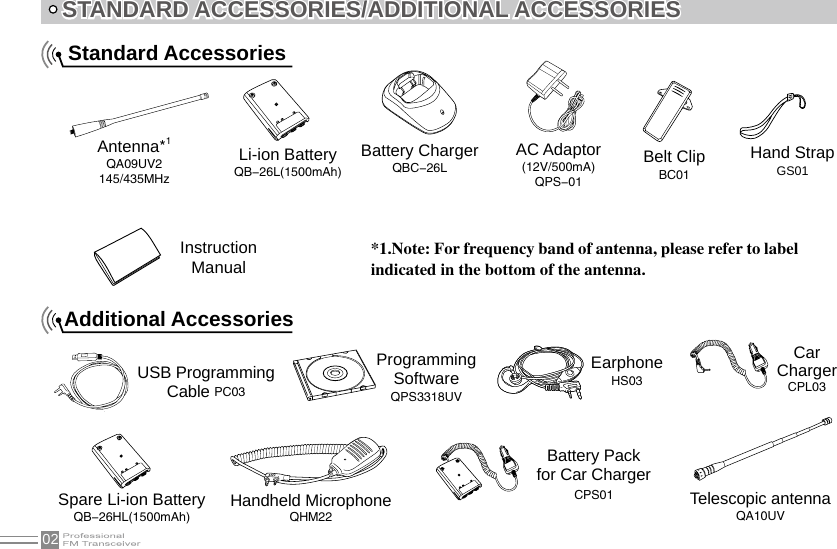 02STANDARD ACCESSORIES/ADDITIONAL ACCESSORIESStandard AccessoriesAdditional AccessoriesAntenna*1QA09UV2145/435MHz*1.Note: For frequency band of antenna, please refer to label indicated in the bottom of the antenna.Li-ion BatteryQB-26L(1500mAh)Spare Li-ion BatteryQB-26HL(1500mAh)InstructionManualUSB ProgrammingCable PC03ProgrammingSoftware QPS3318UVEarphoneHS03Handheld MicrophoneQHM22Battery ChargerQBC-26LAC Adaptor(12V/500mA)QPS-01Belt ClipBC01Battery Packfor Car ChargerCPS01   Telescopic antennaQA10UVCarCharger CPL03Hand StrapGS01