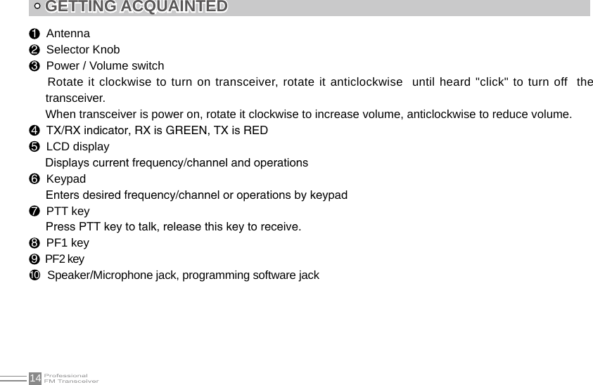 14GETTING ACQUAINTED1  Antenna2  Selector Knob3  Power / Volume switch    Rotate it clockwise to turn on transceiver, rotate it anticlockwise  until heard &quot;click&quot; to turn off  the transceiver.     When transceiver is power on, rotate it clockwise to increase volume, anticlockwise to reduce volume.4  TX/RX indicator, RX is GREEN, TX is RED5  LCD display     Displays current frequency/channel and operations6  KeypadEnters desired frequency/channel or operations by keypad7  PTT keyPress PTT key to talk, release this key to receive.8  PF1 key9  PF2 key10   Speaker/Microphone jack, programming software jack