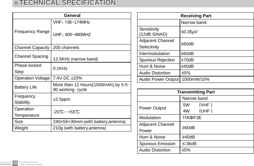 48GeneralFrequency RangeVHF：136~174MHzUHF：400~480MHZ        Channel Capacity 200 channelsChannel Spacing 12.5KHz (narrow band)Phase-locked Step 0.1KHzOperation Voltage 7.4V DC ±20%Battery Life More than 12 Hours(1500mAh),by 5-5-90 working  cycleFrequency Stability ±2.5ppmOperation Temperature -20℃~ +55℃Size 240×56×30mm (with battery,antenna)Weight 210g (with battery,antenna)TECHNICAL SPECIFICATIONReceiving PartNarrow bandSensitivity(12dB SINAD) ≤0.35μVAdjacent Channel Selecitvity ≥60dBIntermodulation ≥60dBSpurious Rejection ≥70dBHum &amp; Noise ≥40dBAudio Distortion ≤5%Audio Power Output 1000mW/10%Transimitting PartNarrow bandPower Output （VHF）  （UHF）Modulation 11KΦF3EAdjacent Channel Power ≥60dBHum &amp; Noise ≥40dBSpurious Emission ≤-36dBAudio Distortion ≤5% 5W 4W