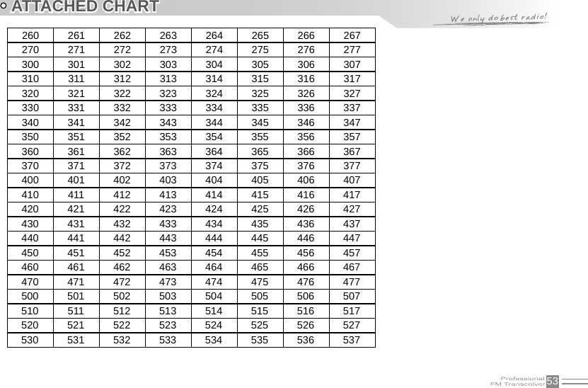 53ATTACHED CHART260 261 262 263 264 265 266 267270 271 272 273 274 275 276 277300 301 302 303 304 305 306 307310 311 312 313 314 315 316 317320 321 322 323 324 325 326 327330 331 332 333 334 335 336 337340 341 342 343 344 345 346 347350 351 352 353 354 355 356 357360 361 362 363 364 365 366 367370 371 372 373 374 375 376 377400 401 402 403 404 405 406 407410 411 412 413 414 415 416 417420 421 422 423 424 425 426 427430 431 432 433 434 435 436 437440 441 442 443 444 445 446 447450 451 452 453 454 455 456 457460 461 462 463 464 465 466 467470 471 472 473 474 475 476 477500 501 502 503 504 505 506 507510 511 512 513 514 515 516 517520 521 522 523 524 525 526 527530 531 532 533 534 535 536 537