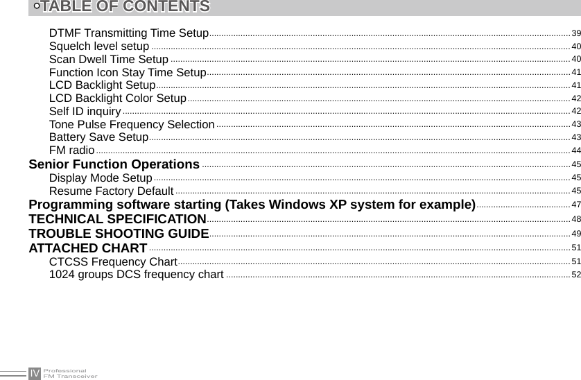 IVTABLE OF CONTENTSDTMF Transmitting Time Setup ......................................................................................................................................................39Squelch level setup .............................................................................................................................................................................. 40Scan Dwell Time Setup ......................................................................................................................................................................40Function Icon Stay Time Setup .......................................................................................................................................................41LCD Backlight Setup ............................................................................................................................................................................41LCD Backlight Color Setup ...............................................................................................................................................................42Self ID inquiry ..........................................................................................................................................................................................42Tone Pulse Frequency Selection ...................................................................................................................................................43Battery Save Setup ...............................................................................................................................................................................43FM radio .....................................................................................................................................................................................................44Senior Function Operations .........................................................................................................................................................45Display Mode Setup .............................................................................................................................................................................45Resume Factory Default .................................................................................................................................................................... 45Programming software starting (Takes Windows XP system for example) ....................................... 47TECHNICAL SPECIFICATION .......................................................................................................................................................48TROUBLE SHOOTING GUIDE ......................................................................................................................................................49ATTACHED CHART ............................................................................................................................................................................... 51CTCSS Frequency Chart ...................................................................................................................................................................511024 groups DCS frequency chart ...............................................................................................................................................52