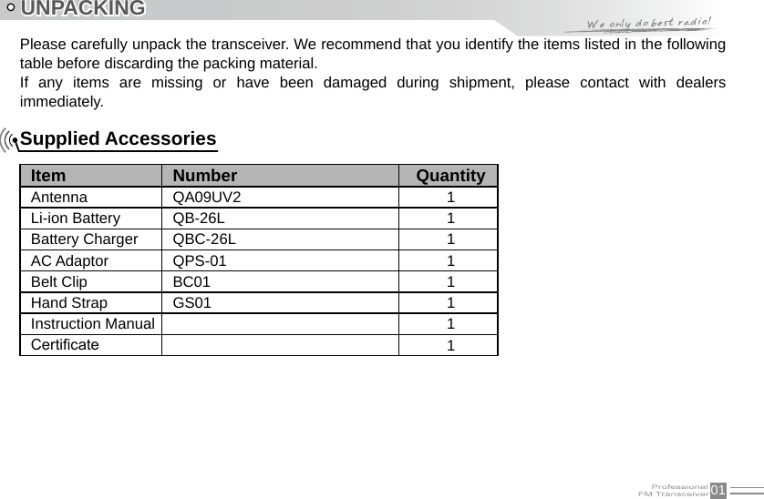 01UNPACKINGPlease carefully unpack the transceiver. We recommend that you identify the items listed in the following table before discarding the packing material.If  any  items  are  missing  or  have  been  damaged  during  shipment,  please  contact  with  dealers immediately.    Supplied Accessories Item Number QuantityAntenna QA09UV2 1Li-ion Battery  QB-26L 1Battery Charger QBC-26L 1AC Adaptor QPS-01 1Belt Clip BC01  1Hand Strap GS01 1Instruction Manual 1Certicate 1