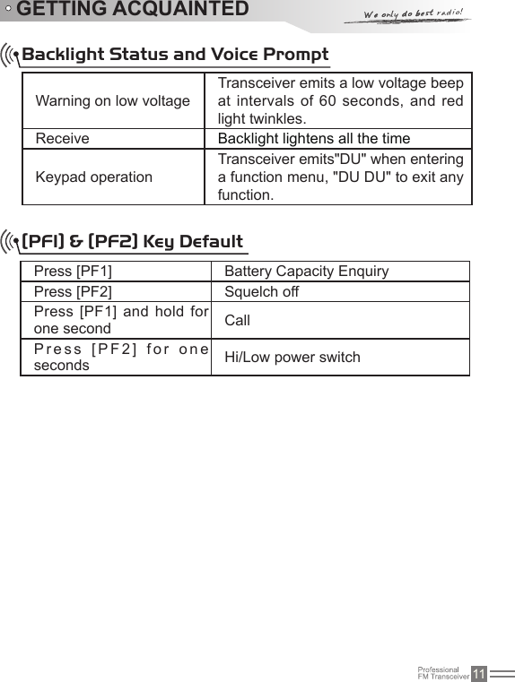 11GETTING ACQUAINTEDBacklight Status and Voice PromptWarning on low voltageTransceiver emits a low voltage beep at intervals of 60 seconds, and red light twinkles.Receive Backlight lightens all the timeKeypad operationTransceiver emits&quot;DU&quot; when entering a function menu, &quot;DU DU&quot; to exit any function.[PF1] &amp; [PF2] Key DefaultPress [PF1] Battery Capacity EnquiryPress [PF2]  Squelch offPress [PF1] and hold for one second CallPress [PF2] for one seconds Hi/Low power switch