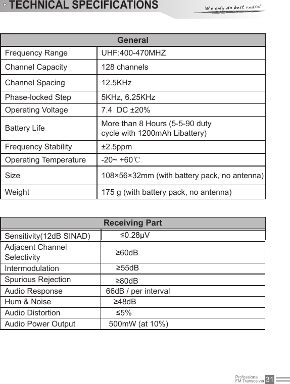 More than 8 Hours (5-5-90 duty 31TECHNICAL SPECIFICATIONSGeneralFrequency Range UHF:400-470MHZ Channel Capacity 128 channelsChannel Spacing 12.5KHz Phase-locked Step 5KHz, 6.25KHzOperating Voltage 7.4  DC ±20%Battery Life cycle with 1200mAh Libattery)Frequency Stability ±2.5ppmOperating Temperature -20~ +60℃Size 108×56×32mm (with battery pack, no antenna)Weight 175 g (with battery pack, no antenna)Receiving PartSensitivity(12dB SINAD) ≤0.28μVAdjacent Channel Selectivity ≥60dBIntermodulation ≥55dBSpurious Rejection ≥80dBAudio Response 66dB / per intervalHum &amp; NoiseAudio Distortion ≤5%Audio Power Output 500mW (at 10%)≥48dB