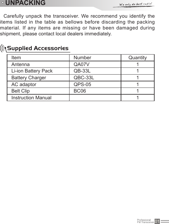 01UNPACKINGCarefully unpack the  transceiver. We recommend you identify the items listed in the table as bellows before discarding  the packing material. If any items are missing or have been damaged during shipment, please contact local dealers immediately.Supplied AccessoriesItem Number QuantityAntenna QA07V 1Li-ion Battery Pack QB-33L 1Battery Charger QBC-33L 1AC adaptor  QPS-05  1Belt Clip  BC06 1Instruction Manual 1