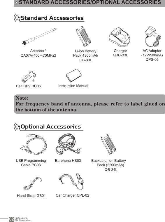 02STANDARD ACCESSORIES/OPTIONAL ACCESSORIESStandard AccessoriesAntenna *  QA07V(400-470MHZ)Li-ion Battery Pack)1300mAh QB-33LCharger QBC-33LAC Adaptor (12V/500mA) QPS-05Belt Clip  BC06 Instruction ManualNote: For frequency band of antenna, please refer to label glued on the bottom of the antenna.Optional AccessoriesUSB Programming Cable PC03Earphone HS03 Backup Li-ion Battery Pack (2200mAh) QB-34LHand Strap GS01 Car Charger CPL-02