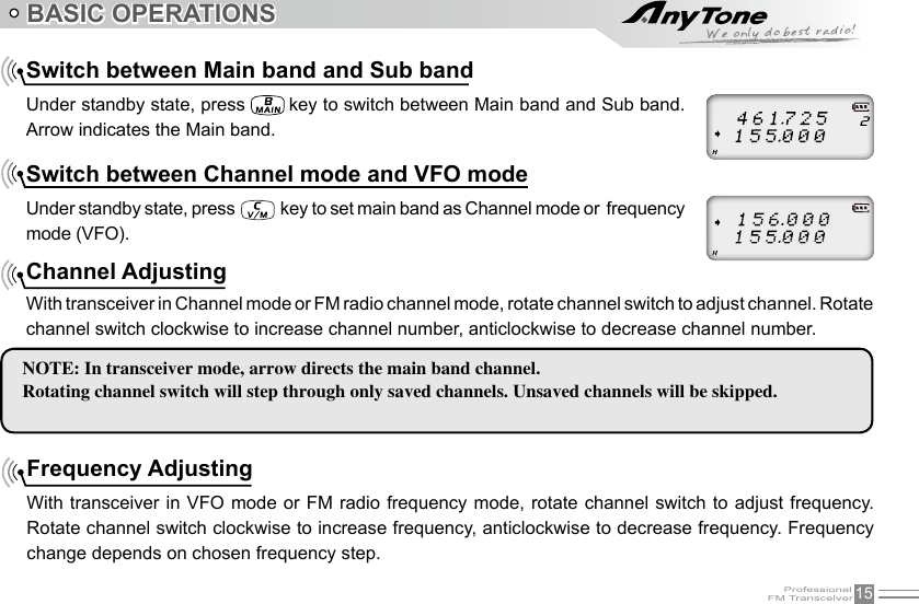 15Switch between Main band and Sub bandUnder standby state, press   key to switch between Main band and Sub band. Arrow indicates the Main band.Switch between Channel mode and VFO modeUnder standby state, press   key to set main band as Channel mode or  frequency mode (VFO).NOTE: In transceiver mode, arrow directs the main band channel.Rotating channel switch will step through only saved channels. Unsaved channels will be skipped.BASIC OPERATIONSChannel AdjustingWith transceiver in Channel mode or FM radio channel mode, rotate channel switch to adjust channel. Rotate channel switch clockwise to increase channel number, anticlockwise to decrease channel number.Frequency AdjustingWith transceiver in VFO mode or FM radio frequency mode, rotate channel switch to adjust frequency. Rotate channel switch clockwise to increase frequency, anticlockwise to decrease frequency. Frequency change depends on chosen frequency step.