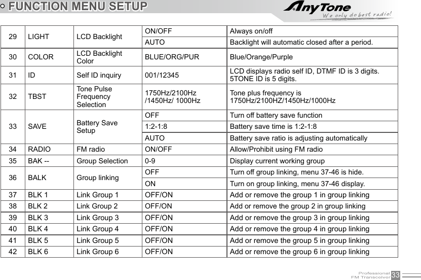 33FUNCTION MENU SETUP29 LIGHT LCD Backlight  ON/OFF Always on/off AUTO Backlight will automatic closed after a period. 30 COLOR LCD BacklightColor  BLUE/ORG/PUR Blue/Orange/Purple 31 ID Self ID inquiry 001/12345 LCD displays radio self ID, DTMF ID is 3 digits.  5TONE ID is 5 digits.32 TBSTTone PulseFrequencySelection1750Hz/2100Hz /1450Hz/ 1000HzTone plus frequency is 1750Hz/2100HZ/1450Hz/1000Hz 33 SAVE Battery SaveSetupOFF Turn off battery save function 1:2-1:8 Battery save time is 1:2-1:8 AUTO Battery save ratio is adjusting automatically34 RADIO FM radio ON/OFF Allow/Prohibit using FM radio 35 BAK -- Group Selection 0-9 Display current working group36 BALK Group linking OFF Turn off group linking, menu 37-46 is hide.ON Turn on group linking, menu 37-46 display.37 BLK 1 Link Group 1  OFF/ON Add or remove the group 1 in group linking38 BLK 2 Link Group 2  OFF/ON Add or remove the group 2 in group linking39 BLK 3 Link Group 3 OFF/ON Add or remove the group 3 in group linking40 BLK 4 Link Group 4 OFF/ON Add or remove the group 4 in group linking41 BLK 5 Link Group 5 OFF/ON Add or remove the group 5 in group linking42 BLK 6 Link Group 6 OFF/ON Add or remove the group 6 in group linking