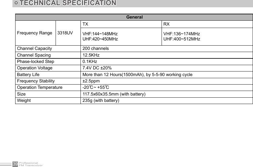 39GeneralFrequency Range 3318UVTX RXVHF:144~148MHzUHF:420~450MHzVHF:136~174MHzUHF:400~512MHzChannel Capacity 200 channelsChannel Spacing 12.5KHzPhase-locked Step 0.1KHzOperation Voltage 7.4V DC ±20%Battery Life More than 12 Hours(1500mAh), by 5-5-90 working cycleFrequency Stability ±2.5ppmOperation Temperature -20℃~ +55℃Size 117.5x60x35.5mm (with battery)Weight 235g (with battery)TECHNICAL SPECIFICATION