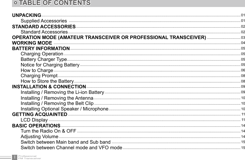 ITABLE OF CONTENTSUNPACKING .................................................................................................................................................................................................... 01Supplied Accessories  ......................................................................................................................................................................... 01STANDARD ACCESSORIES .................................................................................................................................................................. 02Standard Accessories .......................................................................................................................................................................... 02OPERATION MODE (AMATEUR TRANSCEIVER OR PROFESSIONAL TRANSCEIVER) ................................. 03WORKING MODE  ........................................................................................................................................................................................04BATTERY INFORMATION ........................................................................................................................................................................ 05Charging Operation ..............................................................................................................................................................................05Battery Charger Type........................................................................................................................................................................... 05Notice for Charging Battery .............................................................................................................................................................. 05How to Charge ........................................................................................................................................................................................ 06Charging Prompt .................................................................................................................................................................................... 08How to Store the Battery .................................................................................................................................................................... 08INSTALLATION &amp; CONNECTION ........................................................................................................................................................ 09Installing / Removing the Li-ion Battery ...................................................................................................................................... 09Installing / Removing the Antenna................................................................................................................................................. 10Installing / Removing the Belt Clip ................................................................................................................................................ 10Installing Optional Speaker / Microphone .................................................................................................................................. 10GETTING ACQUAINTED .......................................................................................................................................................................... 11LCD Display ............................................................................................................................................................................................. 11BASIC OPERATIONS ................................................................................................................................................................................. 14Turn the Radio On &amp; OFF ................................................................................................................................................................. 14Adjusting Volume ................................................................................................................................................................................... 14Switch between Main band and Sub band ...............................................................................................................................15Switch between Channel mode and VFO mode .................................................................................................................... 15