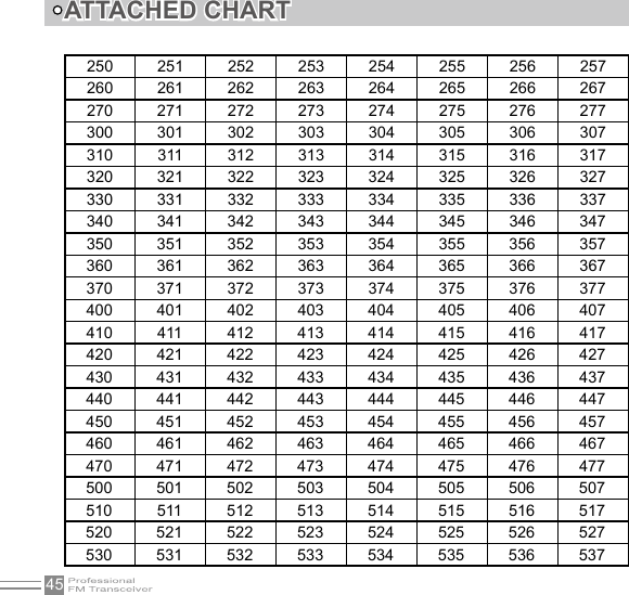 45ATTACHED CHART250 251 252 253 254 255 256 257260 261 262 263 264 265 266 267270 271 272 273 274 275 276 277300 301 302 303 304 305 306 307310 311 312 313 314 315 316 317320 321 322 323 324 325 326 327330 331 332 333 334 335 336 337340 341 342 343 344 345 346 347350 351 352 353 354 355 356 357360 361 362 363 364 365 366 367370 371 372 373 374 375 376 377400 401 402 403 404 405 406 407410 411 412 413 414 415 416 417420 421 422 423 424 425 426 427430 431 432 433 434 435 436 437440 441 442 443 444 445 446 447450 451 452 453 454 455 456 457460 461 462 463 464 465 466 467470 471 472 473 474 475 476 477500 501 502 503 504 505 506 507510 511 512 513 514 515 516 517520 521 522 523 524 525 526 527530 531 532 533 534 535 536 537