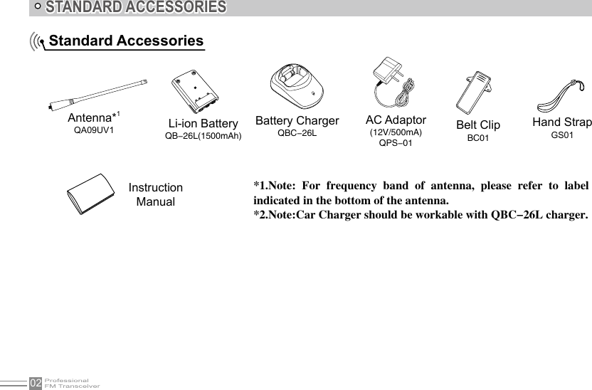 02STANDARD ACCESSORIESStandard AccessoriesAntenna*1QA09UV1 Li-ion BatteryQB-26L(1500mAh)InstructionManualBattery ChargerQBC-26LAC Adaptor(12V/500mA)QPS-01Belt ClipBC01Hand StrapGS01*1.Note:  For  frequency  band  of  antenna,  please  refer  to  label indicated in the bottom of the antenna.*2.Note:Car Charger should be workable with QBC-26L charger. 