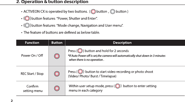 *If Auto Power o is set,the camera will automatically shut down in 3 minutes   when there is no operation .