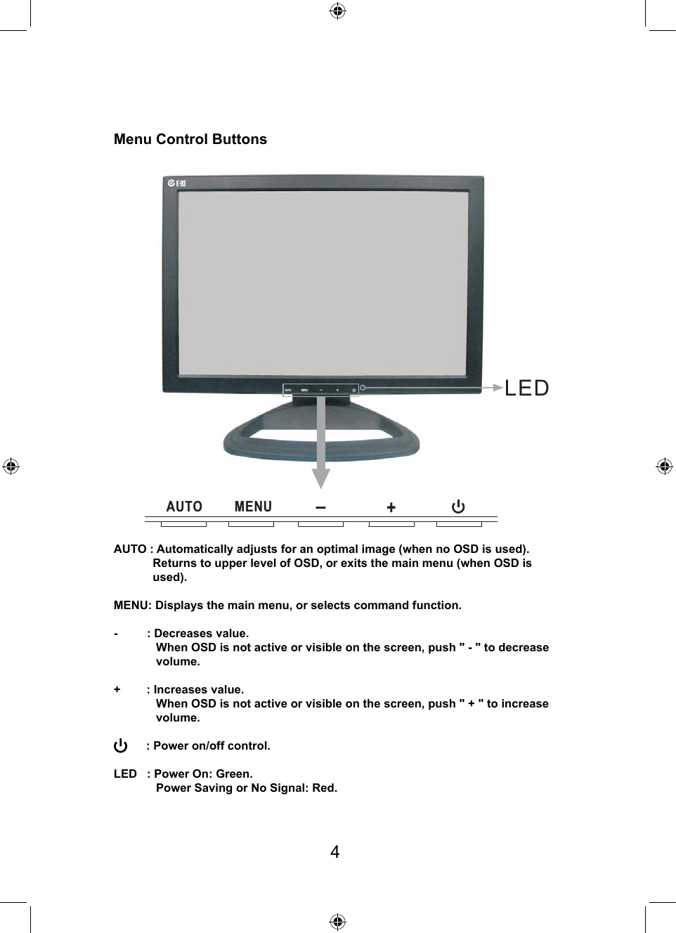 4Menu Control ButtonsAUTO : Automatically adjusts for an optimal image (when no OSD is used).            Returns to upper level of OSD, or exits the main menu (when OSD is            used).MENU: Displays the main menu, or selects command function.-         : Decreases value.             When OSD is not active or visible on the screen, push &quot; - &quot; to decrease                       volume. +        : Increases value.             When OSD is not active or visible on the screen, push &quot; + &quot; to increase                       volume.                    : Power on/off control.LED   : Power On: Green.             Power Saving or No Signal: Red.           AUTO MENU-+LED