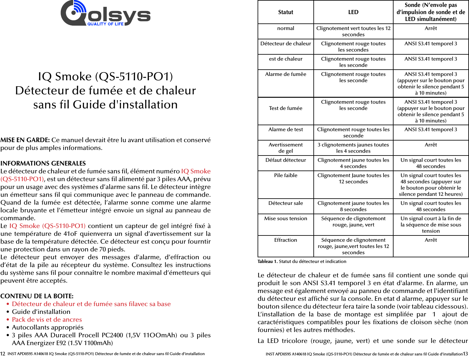 12 INST APD0595 A140618 IQ Smoke (QS-5110-PO1) Détecteur de fumée et de chaleur sans  l Guide d’installationIQ Smoke (QS-5110-PO1) Détecteur de fumée et de chaleur sans  l Guide d&apos;installationMISE EN GARDE: Ce manuel devrait être lu avant utilisation et conservé pour de plus amples informations.INFORMATIONS GENERALESLe détecteur de chaleur et de fumée sans  l, élément numéro IQ Smoke (QS-5110-PO1), est un détecteur sans  l alimenté par 3 piles AAA, prévu pour un usage avec des systèmes d’alarme sans  l. Le détecteur intègre un émetteur sans  l qui communique avec le panneau de commande. Quand de la  fumée est détectée,  l’alarme sonne comme  une alarme locale bruyante et l’émetteur intégré envoie un signal au panneau de commande.Le IQ Smoke (QS-5110-PO1) contient un capteur de gel intégré  xé à une tem pérature de 41oF quienverra un signal d’avertissement sur la base de la température détectée. Ce détecteur est conçu pour fourntir une protection dans un rayon de 70 pieds.Le  détecteur  peut  envoyer  des  messages  d’alarme,  d’effraction  ou d’état de la pile  au  récepteur du système. Consultez  les  instructions du système sans  l pour connaître le nombre maximal d’émetteurs qui peuvent être acceptés.CONTENU DE LA BOITE:•  Détecteur de chaleur et de fumée sans  lavec sa base•  Guide d’installation•  Pack de vis et de ancres•  Autocollants appropriés•  3  piles  AAA  Duracell  Procell  PC2400  (1,5V  11OOmAh)  ou  3  piles AAA Energizer E92 (1.5V 1100mAh)13INST APD0595 A140618 IQ Smoke (QS-5110-PO1) Détecteur de fumée et de chaleur sans  l Guide d’installationStatut LEDSonde (N’envole pas d’impulsion de sonde et de LED simultanément)normal Clignotement vert toutes les 12 secondesArrêtDétecteur de chaleur Clignotement rouge toutes les secondesANSI S3.41 temporel 3est de chaleur Clignotement rouge toutes les secondeANSI S3.41 temporel 3Alarme de fumêe Clignotement rouge toutes les secondeANSI S3.41 temporel 3 (appuyer sur le bouton pour obtenir le silence pendant 5 à 10 minutes)Test de fuméeClignotement rouge toutes les secondeANSI S3.41 temporel 3 (appuyer sur le bouton pour obtenir le silence pendant 5 à 10 minutes)Alarme de test Clignotement rouge toutes les secondeANSI S3.41 temporel 3Avertissementde gel3 clignotements jaunes toutes les 4 secondesArrêtDéfaut détecteur Clignotement jaune toutes les 4 secondesUn signal court toutes les48 secondesPile faible Clignotement Jaune toutes les 12 secondesUn signal court toutes les48 secondes (appuyer sur le bouton pour obtenir le silence pendant 12 heures)Détecteur sale Clignotement jaune toutes les 8 secondesUn signal court toutes les48 secondesMise sous tension Séquence de clignotemont rouge, jaune, vertUn signal court à la  n de la séquence de mise sous tensionEffraction Séquence de clignotementrouge, jaune,vert toutes les 12 secondesArrêtTableau 1. Statut du détecteur et indicationLe détecteur de chaleur et de fumée sans  l contient une sonde qui produit le son ANSI S3.41 temporel 3 en état d&apos;alarme. En alarme, un message est également envoyé au panneu de commande et l&apos;identi ant du détecteur est af ché sur la console. En etat d alarme, appuyer sur le bouton silence du détecteur fera taire la sonde (voir tableau cidessous). L’installation  de  la  base  de  montage  est  simplifée  par    1    ajout  de caractéristiques compatibles pour les  xations de cloison sèche (non fournies) et les autres méthodes.La  LED  tricolore  (rouge,  jaune,  vert)  et  une  sonde  sur  le  détecteur 