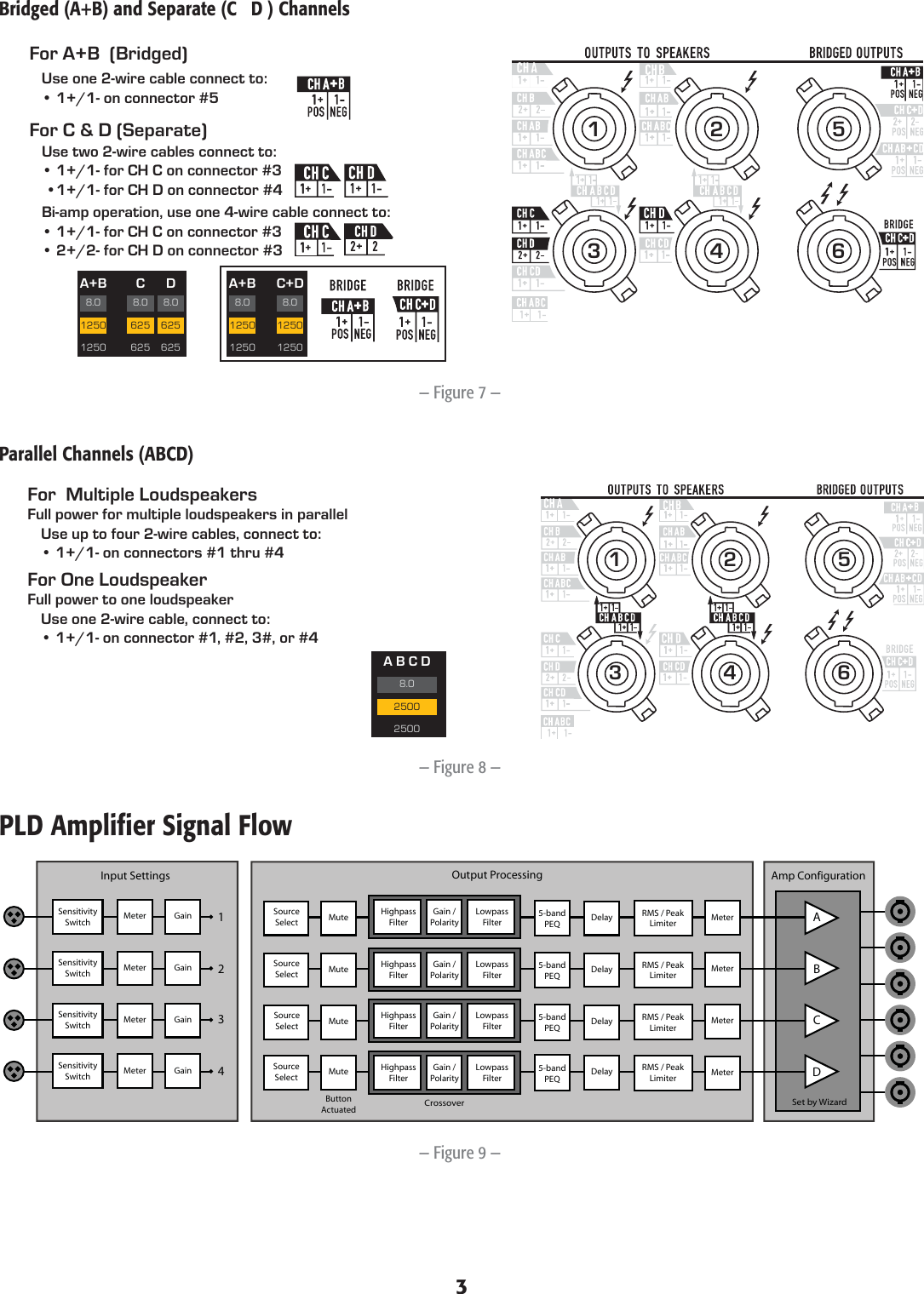 Page 3 of 9 - Qsc Qsc-Pld4-5-Quick-Start-Guide TD000351-00-B