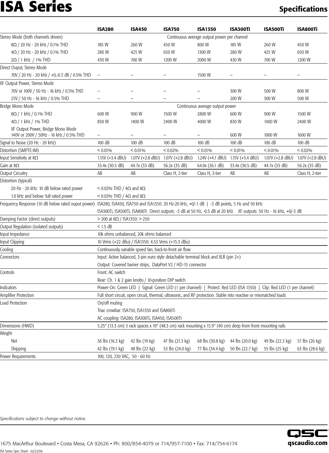 Page 2 of 2 - Qsc Qsc-Stereo-Amplifier-Isa1350-Users-Manual-  Qsc-stereo-amplifier-isa1350-users-manual