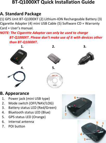 GPS  Data  Recorder                   English ……………………………………………………………………………………………………………………………………………………………………………………….  ………………………………………………………………………………………………………………………………………………………………………………………. www.Qstarz .com                           1 BT-Q1000XT Quick Installation Guide  A. Standard Package (1) GPS Unit BT-Q1000XT (2) Lithium-ION Rechargeable Battery (3) Cigarette Adapter (4) mini USB Cable (5) Software CD + Warranty Card + User’s manual.   NOTE: The Cigarette Adaptor can only be used to charge BT-Q1000XT. Please don’t make use of it with devices other than BT-Q1000XT. 1.                           2.                           3.                    4.                           5.                                            B. Appearance 1.    Power jack (mini USB type)   2.    Mode switch (OFF/NAV/LOG) 3.    Battery status LED (Red/Green)   4.    Bluetooth status LED (Blue) 5.    GPS status LED (Orange) 6.    Internal antenna   7.    POI button    1 2 4 