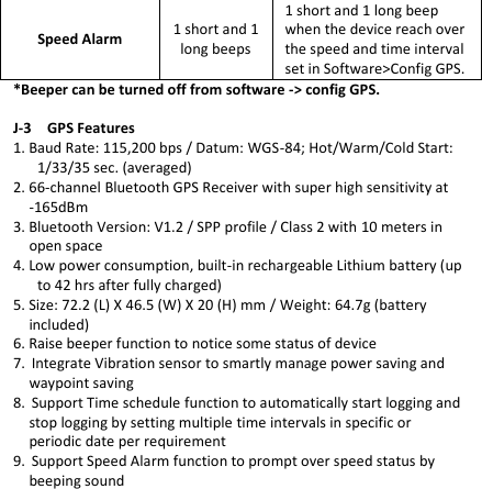 GPS  Data  Recorder                   English ……………………………………………………………………………………………………………………………………………………………………………………….  ………………………………………………………………………………………………………………………………………………………………………………………. www.Qstarz .com                           9 Speed Alarm 1 short and 1 long beeps 1 short and 1 long beep when the device reach over the speed and time interval set in Software&gt;Config GPS. *Beeper can be turned off from software -&gt; config GPS.  J-3  GPS Features 1. Baud Rate: 115,200 bps / Datum: WGS-84; Hot/Warm/Cold Start: 1/33/35 sec. (averaged) 2. 66-channel Bluetooth GPS Receiver with super high sensitivity at -165dBm 3. Bluetooth Version: V1.2 / SPP profile / Class 2 with 10 meters in open space 4. Low power consumption, built-in rechargeable Lithium battery (up to 42 hrs after fully charged) 5. Size: 72.2 (L) X 46.5 (W) X 20 (H) mm / Weight: 64.7g (battery included) 6. Raise beeper function to notice some status of device 7. Integrate Vibration sensor to smartly manage power saving and waypoint saving 8. Support Time schedule function to automatically start logging and stop logging by setting multiple time intervals in specific or periodic date per requirement 9. Support Speed Alarm function to prompt over speed status by beeping sound        