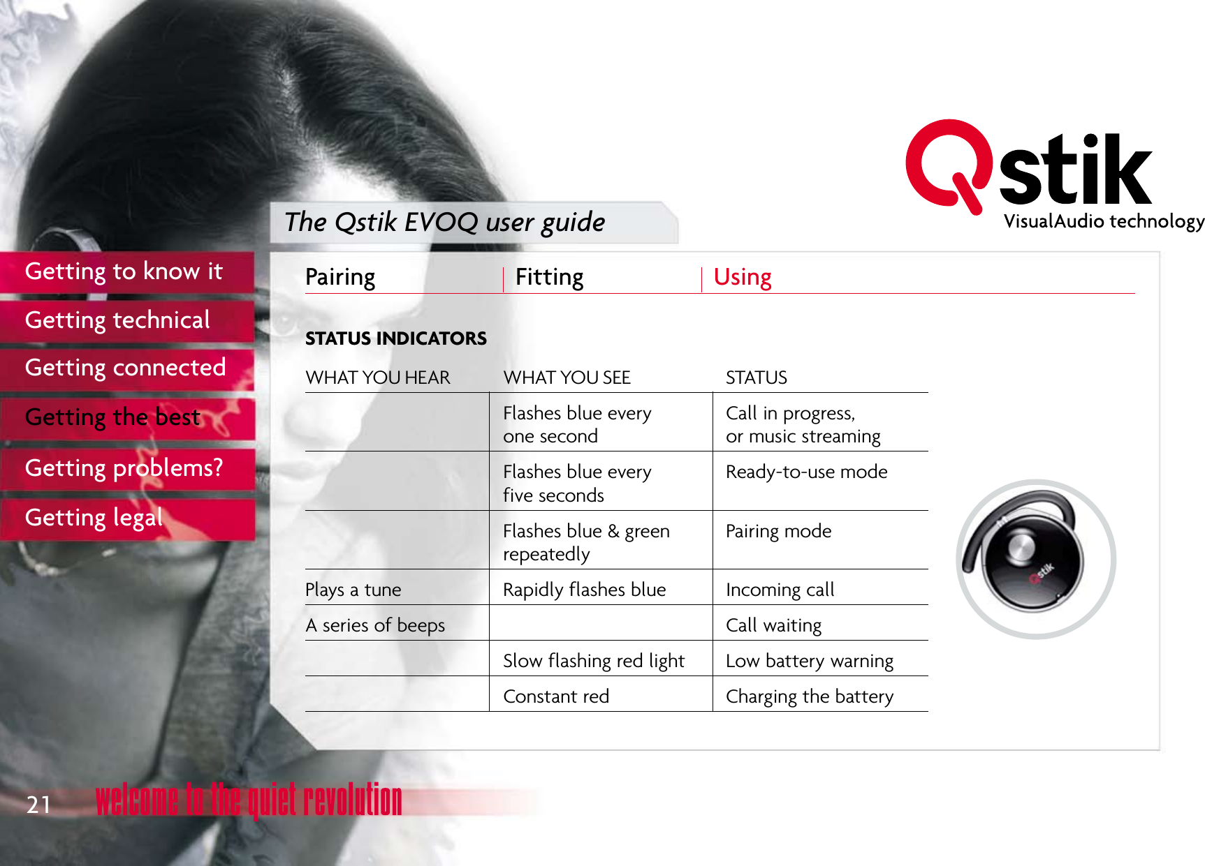 The Qstik EVOQ user guidePairing  Fitting  Using                     21Getting to know itGetting technicalGetting connectedGetting the bestGetting problems?Getting legal
