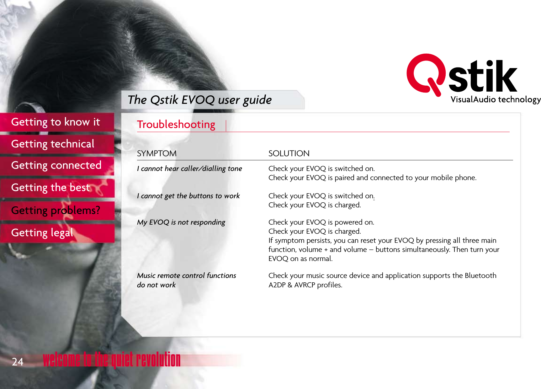 The Qstik EVOQ user guideTroubleshooting   24 I cannot hear caller/dialling tone  I cannot get the buttons to work    My EVOQ is not responding       Music remote control functions    do not work  Getting to know itGetting technicalGetting connectedGetting the bestGetting problems?Getting legal