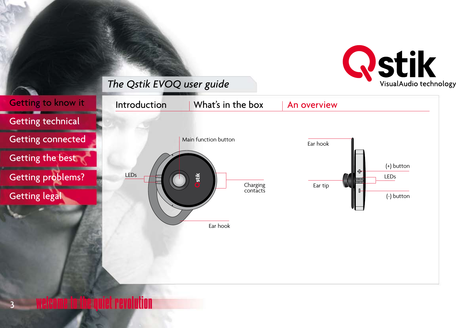 The Qstik EVOQ user guideIntroduction  What’s in the box  An overview    3Getting to know itGetting technicalGetting connectedGetting the bestGetting problems?Getting legal
