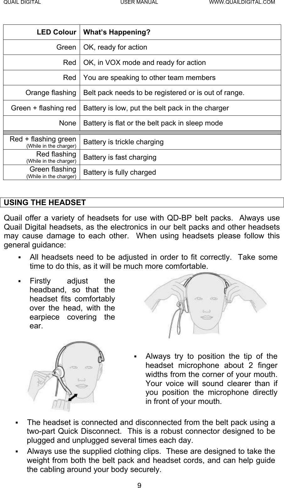 QUAIL DIGITAL  USER MANUAL  WWW.QUAILDIGITAL.COM  LED Colour  What’s Happening? Green  OK, ready for action Red  OK, in VOX mode and ready for action Red  You are speaking to other team members Orange flashing  Belt pack needs to be registered or is out of range. Green + flashing red  Battery is low, put the belt pack in the charger None  Battery is flat or the belt pack in sleep mode  Red + flashing green (While in the charger) Battery is trickle charging Red flashing  (While in the charger) Battery is fast charging Green flashing (While in the charger) Battery is fully charged   USING THE HEADSET Quail offer a variety of headsets for use with QD-BP belt packs.  Always use Quail Digital headsets, as the electronics in our belt packs and other headsets may cause damage to each other.  When using headsets please follow this general guidance:   All headsets need to be adjusted in order to fit correctly.  Take some time to do this, as it will be much more comfortable.    Firstly adjust the headband, so that the headset fits comfortably over the head, with the earpiece covering the ear.     Always try to position the tip of the headset microphone about 2 finger widths from the corner of your mouth.  Your voice will sound clearer than if you position the microphone directly in front of your mouth.   The headset is connected and disconnected from the belt pack using a two-part Quick Disconnect.  This is a robust connector designed to be plugged and unplugged several times each day.   Always use the supplied clothing clips.  These are designed to take the weight from both the belt pack and headset cords, and can help guide the cabling around your body securely. 9  